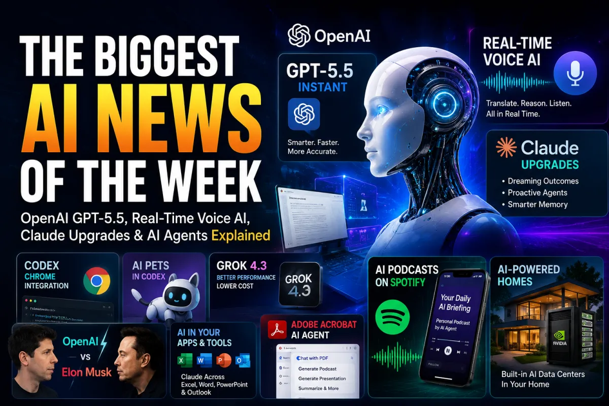 The Biggest AI News of the Week: OpenAI GPT-5.5, Real-Time Voice AI, Claude Upgrades & AI Agents Explained